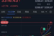 八字正缘特朗普突然升级贸易战！将对TA们征收50%的关税 金价早盘飙升近28美元