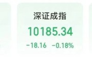 八字正缘“制冷剂双雄”三美股份、巨化股份创历史新高