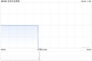 八字正缘光尚文化控股授出股份奖励