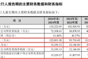 八字正缘打新！智能卡龙头，来了