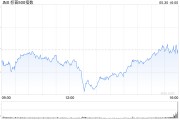 八字正缘加皇银行：上调标普500指数目标至5730点 路径仍“颠簸”