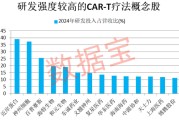 八字正缘注意！600221，筹划重大资产重组