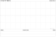 八字正缘中广核矿业控股股东中广核集团持股降至56.43%