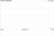 八字正缘世纪娱乐国际拟成立合营企业以营销及进一步开发合营伙伴的现有博彩系统平台及内容开发能力