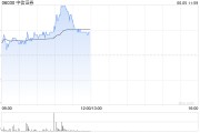 八字正缘中资券商股延续涨势 中信证券涨超4% 机构称行业持续展现自身弹性