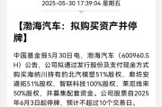 八字正缘A股重大资产重组，停牌！