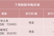 八字正缘下周，半导体细分龙头来了！