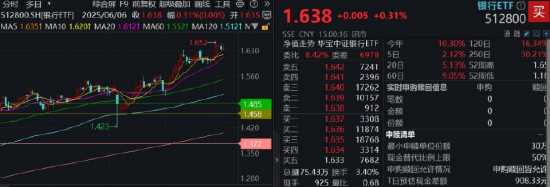 逐“光”(🍃)而行？信创新晋“吸金大户”，562030叒现天(💹)量，基金公司紧急提(🎼)示风险！金融科技突然变脸，什么原因